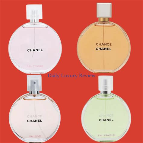 chanel chance perfume review